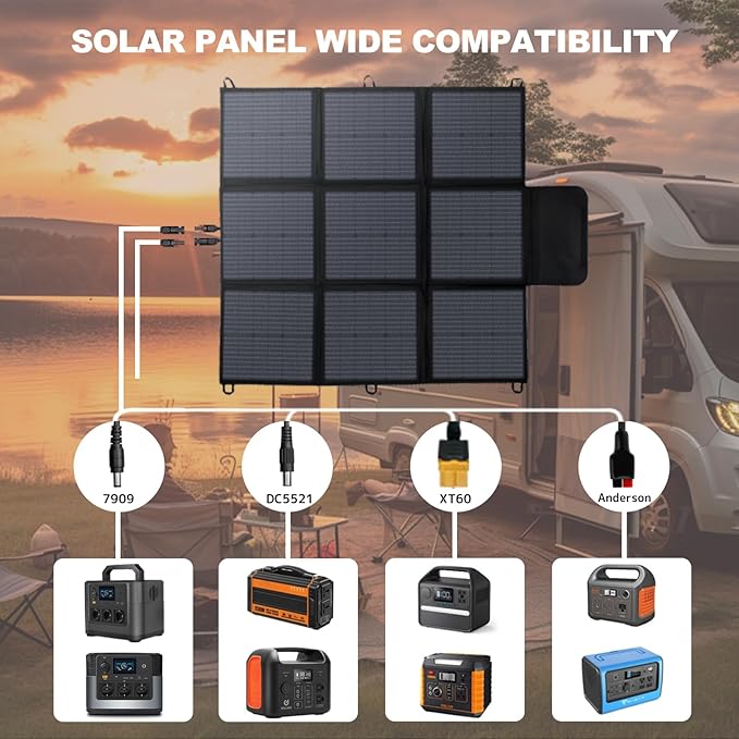 LVYUAN 200W Portable Solar Panel, 24V Foldable Pillow-Sized Solar Panel IP64 Waterproof, Upgraded 23% Efficiency for Solar Power Station Generator for Outdoor Camping Backpacking Hiking