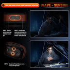 DARKBEAM LED Headlamp High Lumens USB Rechargeable White & Red Dual Light Headlight for Hardhat with Motion Sensor, Up/Down Adjustable, Waterproof Head Lamps for Camping, Car Maintenance