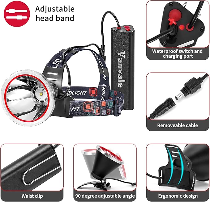 High Power Rechargeable LED Headlamp,IPX4 Waterproof Head Light with Charger,Super Long Lasting Hunting Lamp for Running,Fishing,Camping,Outdoor,Storm Power Outage（Yellow Light）