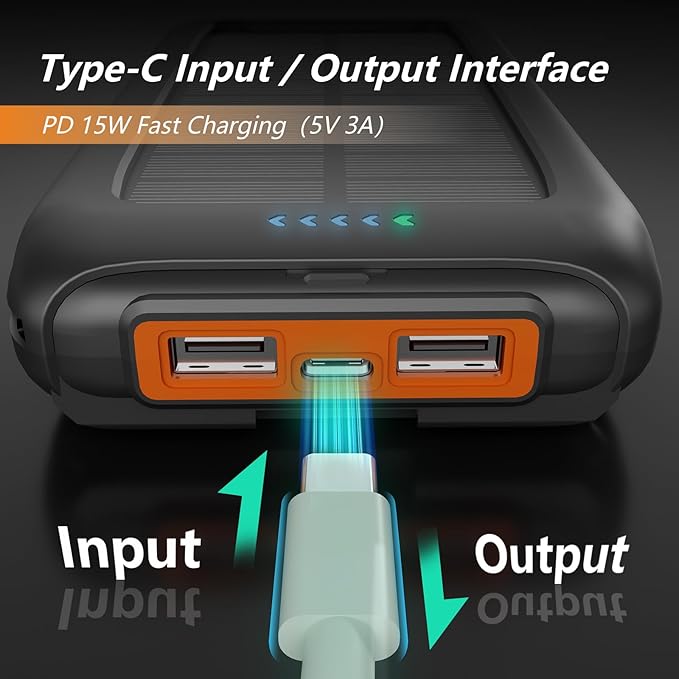 Solar Charger Power Bank 16000mAh Portable Solar Phone Charger with 2 USB-A and Type-C Interface, 15W Fast Charging for iPhone, Samsung etc. Portable Battery Charger with Dual Flashlight for Camping