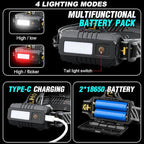 Headlamp Rechargeable 5000 High Lumen: Super Bright LED Head Lamp with Motion Sensor, 9 Modes, IPX7 Waterproof, 90°Adjustable, Zoomable Headlight for Adults Hunting Camping Hiking Running