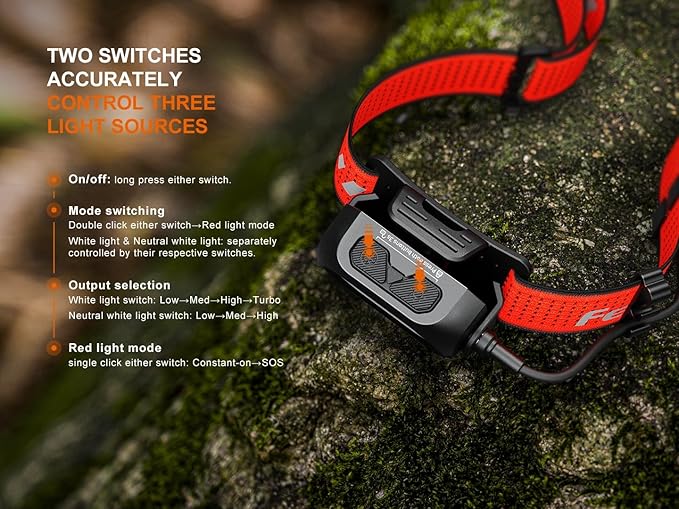 Fenix HP12R-T 1300 Lumen Rechargeable Running Headlamp – Split Battery Design, White/Neutral White/Red Light Modes with Lumentac Organizer (Red)