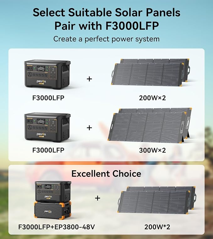 Pecron Portable Power Station F3000LFP with 3840Wh Extra Battery, 200W Solar Panel*1, 3072Wh Solar Camping Generator, 3600W Solar Generator for RV, Home Use, CPAP