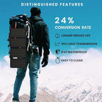 FlexSolar 30W Portable Solar Charger, ETFE Foldable Panel with QC3.0 18W USB-A/USB-C & IP67 Waterproof - Fast Charging for Phones, Tablets, Power Banks in Camping Hiking Outdoor