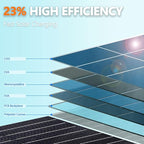 ALLWEI Solar Generator with Panels Included - 300W/256Wh LiFePO4 Battery Portable Power Station with 100W Solar Panel, Solar Powered Bank Generator for Camping,Home Use, Power Outage