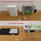 150W/500W Portable Hand Crank Generator 110V/220V, Large Capacity Lithium Battery, Power Supply USB Charger Phone Car Charging Survival for Outdoor Emergency Power Camping,150W-110V