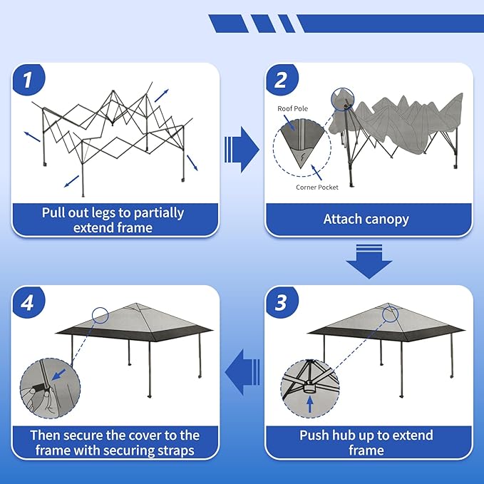 13x13 Canopy Replacement Top with Air Vent Silver Coated Fit for Coleman Oasis 1606532 2156426 2156428, Waterproof 300D Oxford for Outdoor Pop Up Canopy Tent Cover (Replacement Top Only)