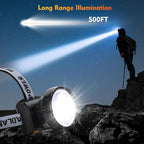 Headlamp Rechargeable - Super Bright Spotlight with 2 Modes - LED Flashlight Headlight for Camping Fishing Hiking