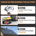 24V 140Ah Lithium Battery,3584Wh Deep Cycle LiFePO4 Battery with 100A BMS,5000+ Cycles,Perfect for Home Storage and Off-Grid,Camping,Solar,Bankup Power etc