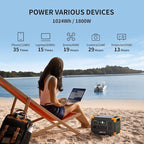 pecron Portable Power Station E1000LFP, 1024Wh LiFePO4 Battery Backup, 1800W AC/100W USB-C Output, Fast Charging Solar Generator for Home Use, Camping, RV, Emergencies