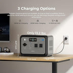 OUKITEL 512Wh Portable Solar Generator with 200W Solar Panel, P800 Solar Power Station with 2x800W AC Outlets (1600W Peak), 500W Fast Charging, Emergency Power Station for Home, Camping & RVs