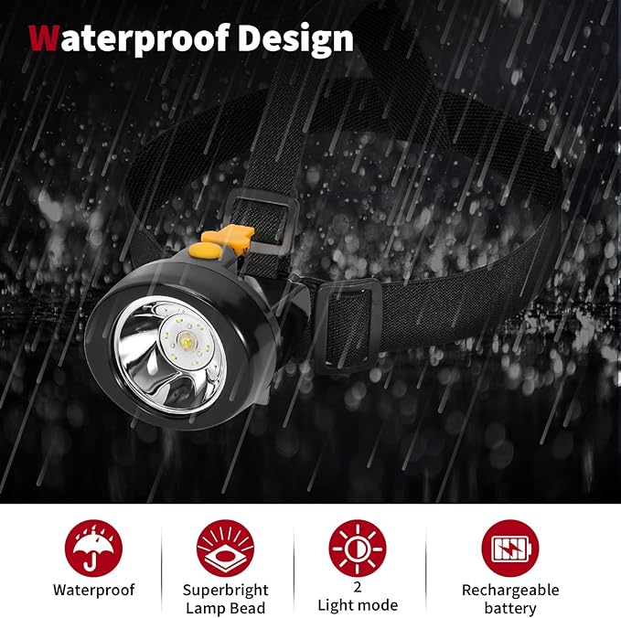 Rechargeable LED Cap Mining Lamp for Hard Hat Helmet, Waterproof Explosion-Proof Miner Headlight Flashlight for Outdoor Work, Tunnel, Coal Mine, Hunting, Fishing, Camping, Caving, Construction