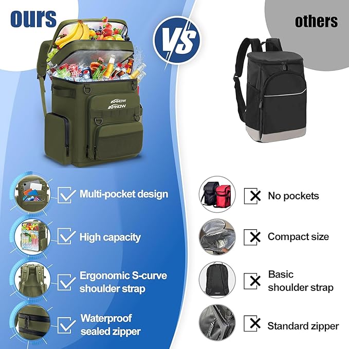 Backpack Cooler Insulated Leak Proof for Men Wowen 36 Cans Soft Cooler Backpack Insulated Waterproof Large Capacity Coolers Bag Portable for Lunch Camping Travel Picnic Hiking