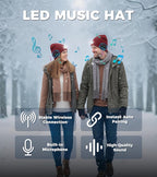 Bluetooth Beanie Hat, USB Rechargeable 4 LED Wireless Music Running Headlamp Cap, Gifts for Christmas, Stocking Stuffer & White Elephant Gifts for Men, Women, Him, Her, Teen Boys, Dad