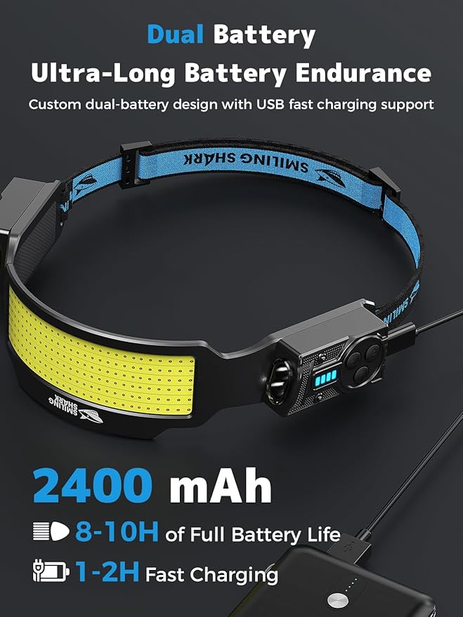 Smiling Shark TS-6 Headlamp, Dual Spotlight with 6X Floodlight & Strobe LED Head Torch Rechargeable 2400mAh Long-Lasting for Camping Hiking Running Jogging (1 Pack)