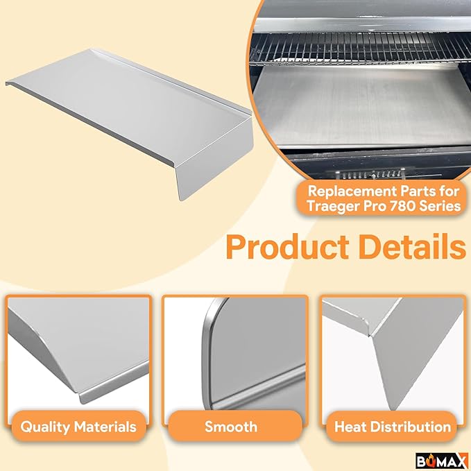 BQMAX Drip Pan & Drip Pan Liners for Traeger Pro 780 Pellet Smoker Grill, BAC780 Drip Tray for Traeger 780 Pro, BAC520 Drip Tray Liners for Traeger Pro 780 Accessories, for Traeger Replacement Parts