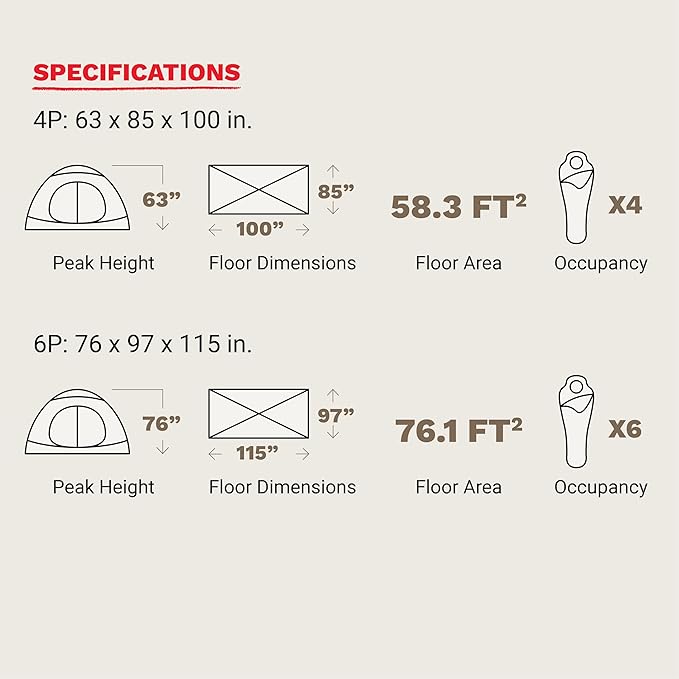MARMOT Midpines 4P/6P Camping Tents & Footprints | Footprints