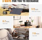 GRECELL Portable Power Station 300W 230.88Wh, Solar Generator with 60W USB-C PD Charging & 110V AC Outlet Backup Battery for Camping Trips Travel & Home Blackouts