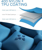 covacure Sleeping Pad for Camping - Ultralight Self-Inflating Camping Pad Mat with Built-in Foot Pump, Durable & Waterproof Air Mattress for Hiking
