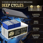 12V200Ah Bluetooth LiFePO4 Lithium Battery, Built-in 200A BMS, Max.2560W Load Power,10 Years Lifetime 8000+ Cycles Deep Cycle Battery for Trolling Motor, RV Camping, Off-grid Application