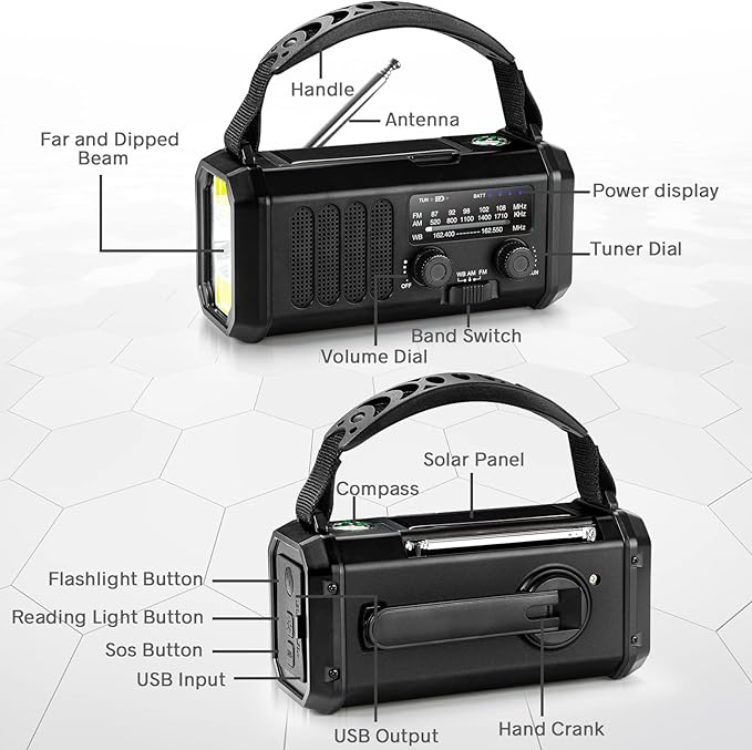 Emergency NOAA Weather Radio, 10000mAh/37000mWh, Solar Hand Crank Radio with AM/FM, Flashlight Reading Light, Rechargeable Battery, for Camping Safety & Survival Equipment Outdoor Emergencies