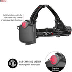 Ledlenser H14R.2 Rechargeable LED Headlamp - Black, 4400mAh Li-ion, IPX4-1000LM Boost & 300M Beam for Bright Headlamp Use - Hard Hat Flashlight Mount Cable - Rear Red Light & Battery Indicator