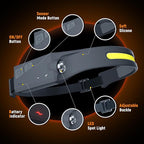 EGUKU Headlamp Rechargeable, 3Pack Rechargeable LED Headlamps 1200Lumens 2 COB 230°Wide Beam Headlight with Bright 5 Modes Lightweight Waterproof Head Lamp for Outdoor Running, Camping Hiking