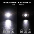 EverBrite Headlamp, 2 Pack Kids Headlamp with Red Light and Memory Function, Head Lamp for Adults and Kids with 5 Modes, Bright Headlamps for Camping, Running, Christmas Gifts, Batteries Included