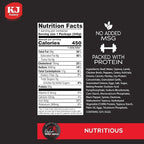 KJ Poultry Kosher Ready Meals - Beef Lamb Kabob & Quinoa, MRE Meat Meals Ready to Eat (3 Pack) Prepared Entree Fully Cooked, Shelf Stable Microwave Dinner Travel, Military, Camping, Emergency Survival