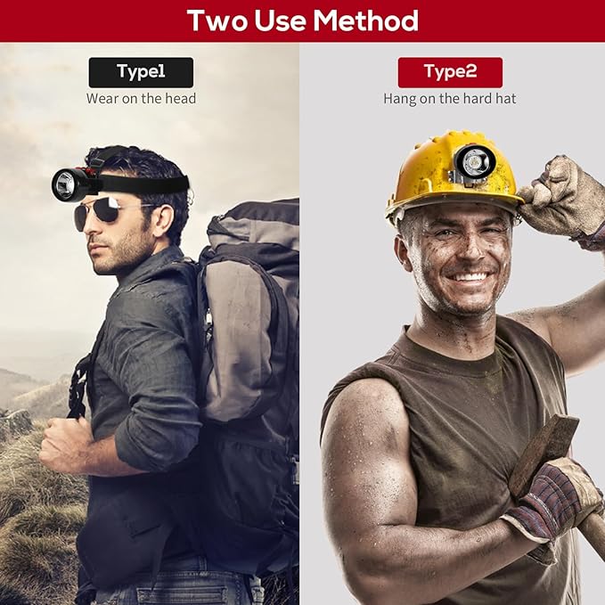Rechargeable LED Cap Mining Lamp for Hard Hat Helmet, Waterproof Explosion-Proof Miner Headlight Flashlight for Outdoor Work, Tunnel, Coal Mine, Hunting, Fishing, Camping, Caving, Construction