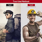 Rechargeable LED Cap Mining Lamp for Hard Hat Helmet, Waterproof Explosion-Proof Miner Headlight Flashlight for Outdoor Work, Tunnel, Coal Mine, Hunting, Fishing, Camping, Caving, Construction