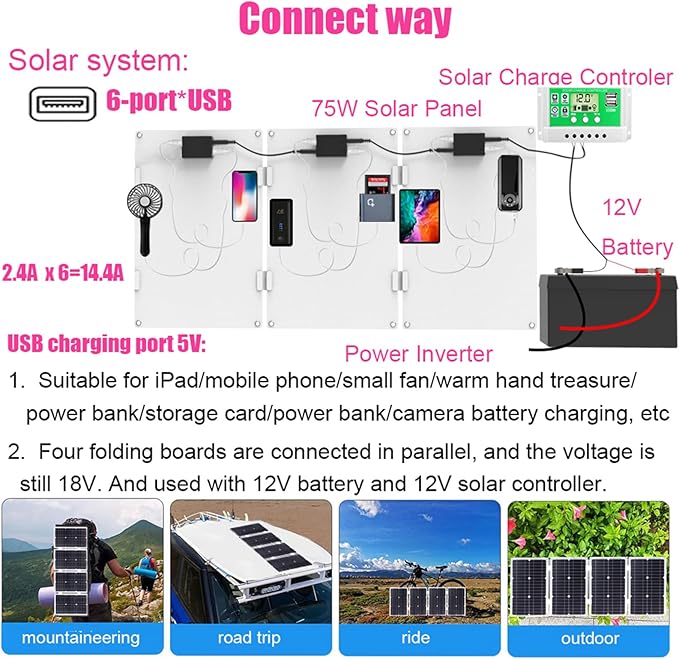 Complete 10000W Solar Panel Kit with Pure Sine Wave Inverter & 50A Charge Controller for Marine, RV(75W)