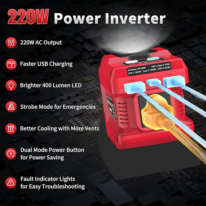 220W Power Inverter Compatible with Milwaukee 18V Batteries (Battery Not Included), DC to 110V AC Converter with 1 AC Outlet, USB-C, Dual USB-A & 400LM LED – Outdoor, Camping & Emergency Use