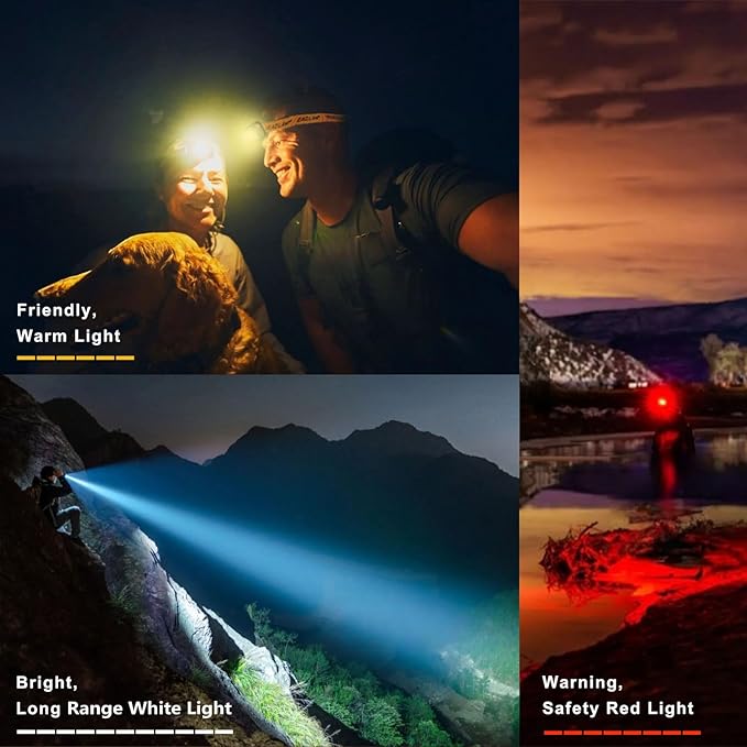 Headlamp Rechargeable, Lightweight LED Head Lamp, Motion Sensor Head Flashlight, Super Bright Waterproof Head Light for Camping, Running, Reading, Work, and Everyday Carry (EDC)