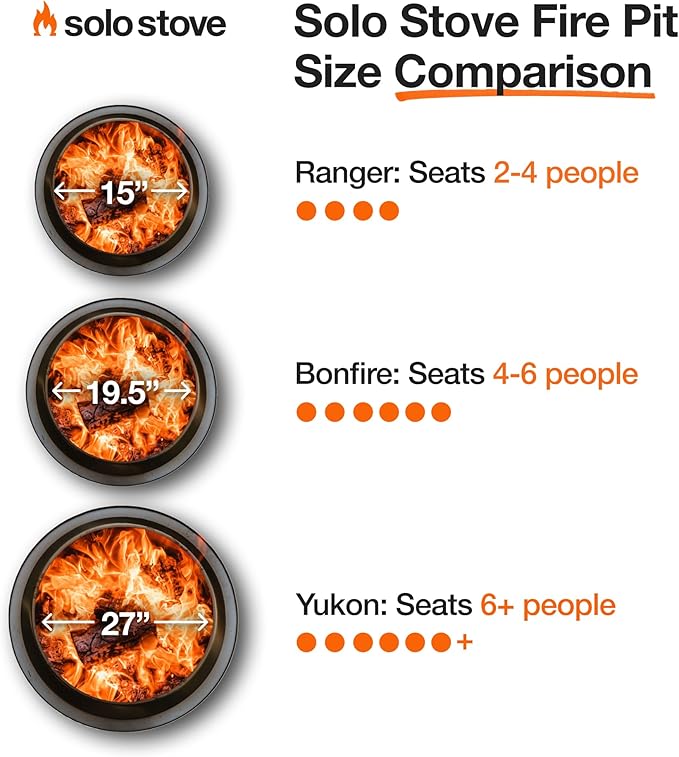 Solo Stove Ranger Amazon Exclusive Fire Pit Bundle | Portable & Smokeless | Includes Stand, Lid & Shelter | Ideal for 2–4 People | Stainless Steel, 15"x15", 22lbs