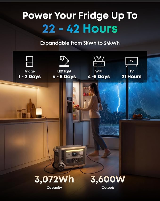Anker SOLIX F3000 Portable Power Station and Expansion Battery with TT-30 Charging Cable，3,072Wh, 6,000W Recharging, Solar Generators for Home Use, For Power Outages, Camping, RVs, Emergencies