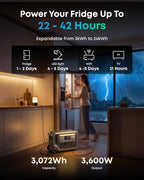 Anker SOLIX F3000 Portable Power Station with Home Backup Kit, 3,072Wh, 6,000W Recharging, Solar Generators for Home Use, Expandable to 24kWh, For Outages, Camping, RVs, Emergencies