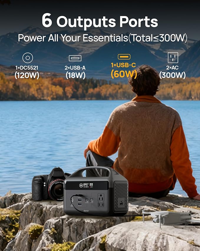 DaranEner Portable Power Station 60,000mAh, 192Wh LiFePO4 Battery Backup w/2 300W AC Outlets, Power Bank for Hurricane Emergency/Home/Outdoor Camping/RVs Use with 100W Foldable Solar Panel