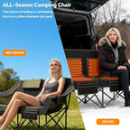 SHIJING Heated Double Camping Chair for Adults with 3 Heating Levels, 661lbs Weight Capacity, Portable Folding Heated Chair for Outdoor, Beach, RV, Picnic & Lawn (Battery Not Included)