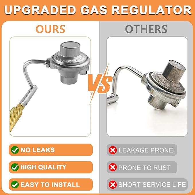 5010000743 Gas Regulator for Coleman Portable Sport Roadtrip Propane Grill Accessories for Coleman Grill Regulator 5010000743, Camping Stove Parts Replacement C001, 1PC