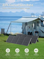AFERIY Solar Generator P210 with 200W Solar Panel 2400W Portable Power Station 2048Wh | AC Output with 120V,2400W,Solar Generator for Home Use,Outdoor Camping,Power Outage, Camping,Emergencies