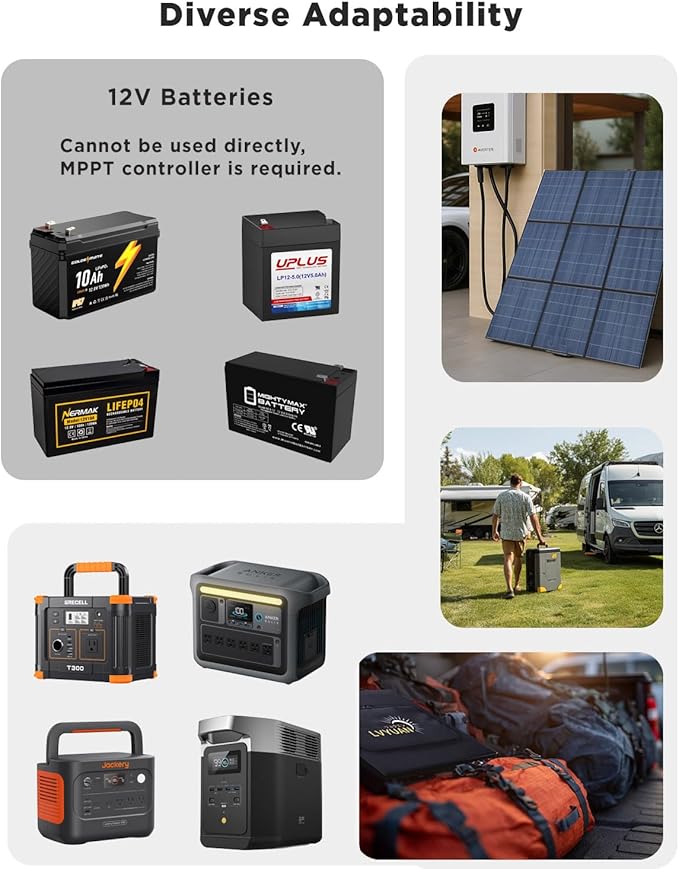 LVYUAN 300W Portable Solar Panel, 24V Foldable Pillow-Sized Solar Panel IP64 Waterproof, Upgraded 23% Efficiency for Solar Power Station Generator for Outdoor Camping Backpacking Hiking