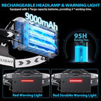 Sinvimes 99000 High Lux LED Rechargeable Headlamp, 95H Long Battery Life Head Lamp with 5 Modes & IPX7 Waterproof & Zoomable, 120° Adjustable Head Light for Adults, Outdoor, Camping, Hardhat