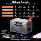 Portable Power Station, PowerUrus 28,000mAh Solar Power Bank, LiFePO4 Battery Backup with 100W/110V AC Outlet, DC & PD Fast Charging, Samll Generator for Dash Cam, Home, Camping, Office, TSA Approved