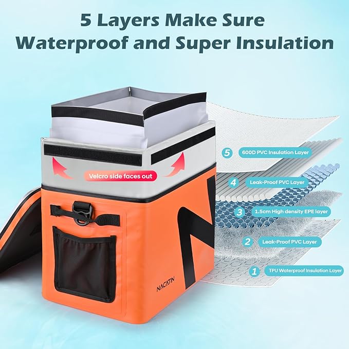Cooler Bag, Large 5-Layer Leakproof Insulated Cooler with Bottle Opener, Removable Inner Liner Cooler Bag for Travel, Camping, Picnic, Paddle Board