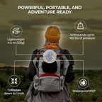 ByteX Solar Rechargeable Inflatable LED Lanterns 90 Lumens, Waterproof, USB Charging, Ideal for Camping, Backpacking, Emergencies, Lightweight, Portable, Durable Lanterns for Outdoor Adventures (2)