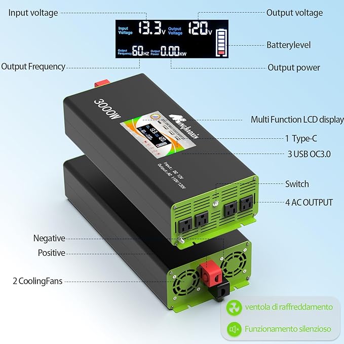 3000W Pure Sine Wave Power Inverter - Car Power Inverter 12v to 110v,Converter with 4 AC Outlets,6000W Peak,LCD Display,Remote Control,Power Inverters for Vehicles,Converter for RV,Truck,Solar,Outdoor