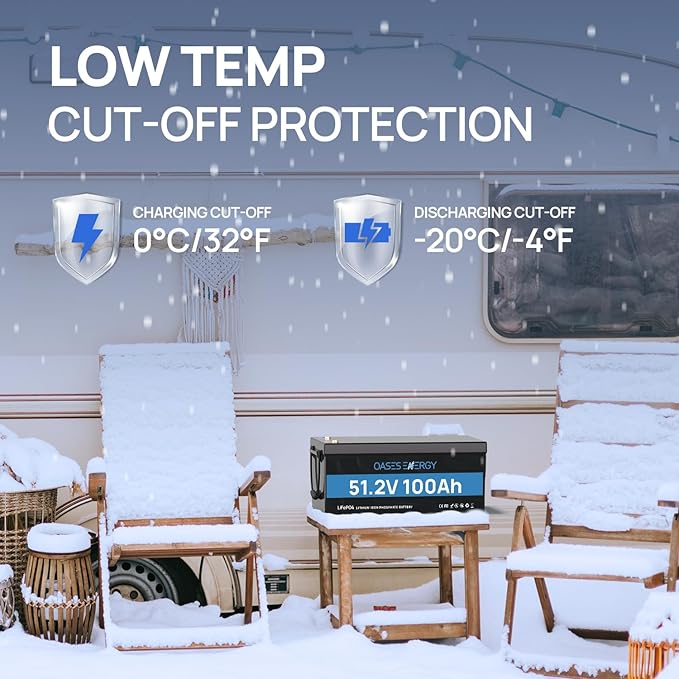 48V 100Ah Lithium LiFePO4 Battery With 20A Charger, Build-in 100A BMS Peak Current 500A, Deep Cycles Battery for RV, Camper, Solar System, Marine, Trolling Motor