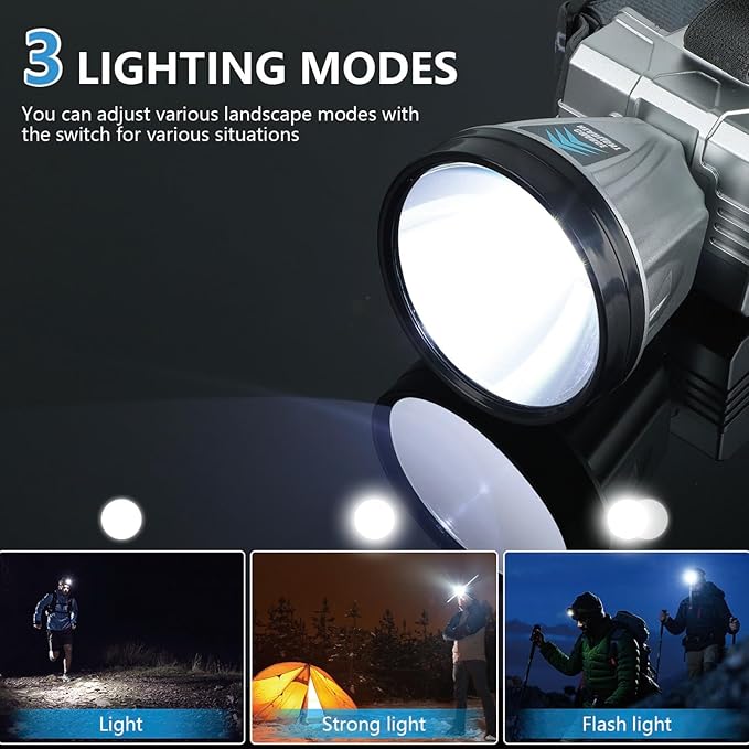 Super Bright Rechargeable High Power Headlamp,LED Rechargeable Head Lamp,LED Head Lights for Forehead Flashlight,Waterproof Headlamp Headlight with White Lights for Camping,Running,Cycling,Fishing