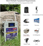 150W/500W Portable Hand Crank Generator 110V/220V, Large Capacity Lithium Battery, Power Supply USB Charger Phone Car Charging Survival for Outdoor Emergency Power Camping,500W-220V